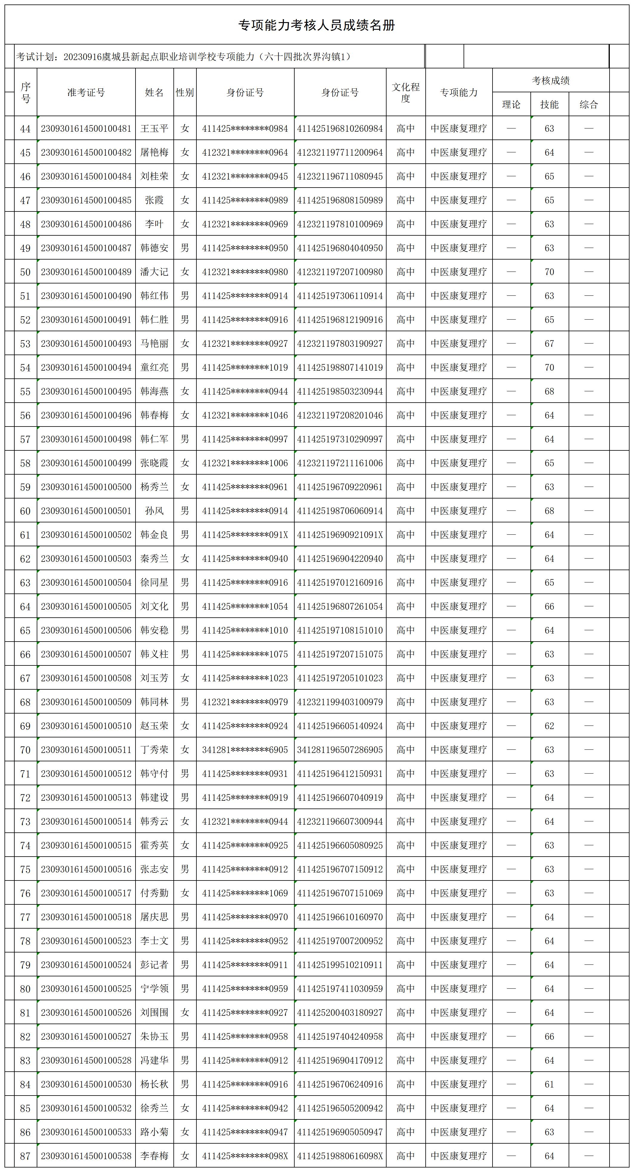 64批界沟1_Sheet1.jpg