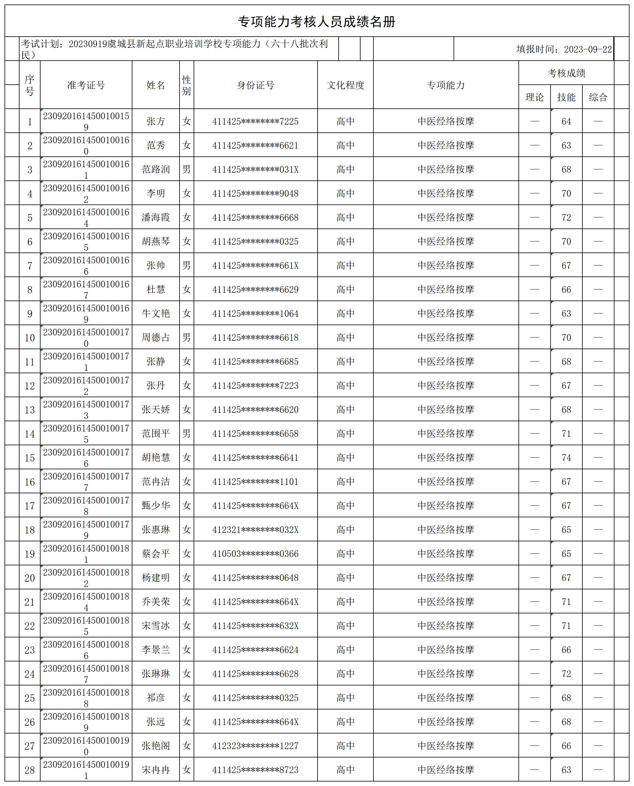 68批利民_CertStat.jpg