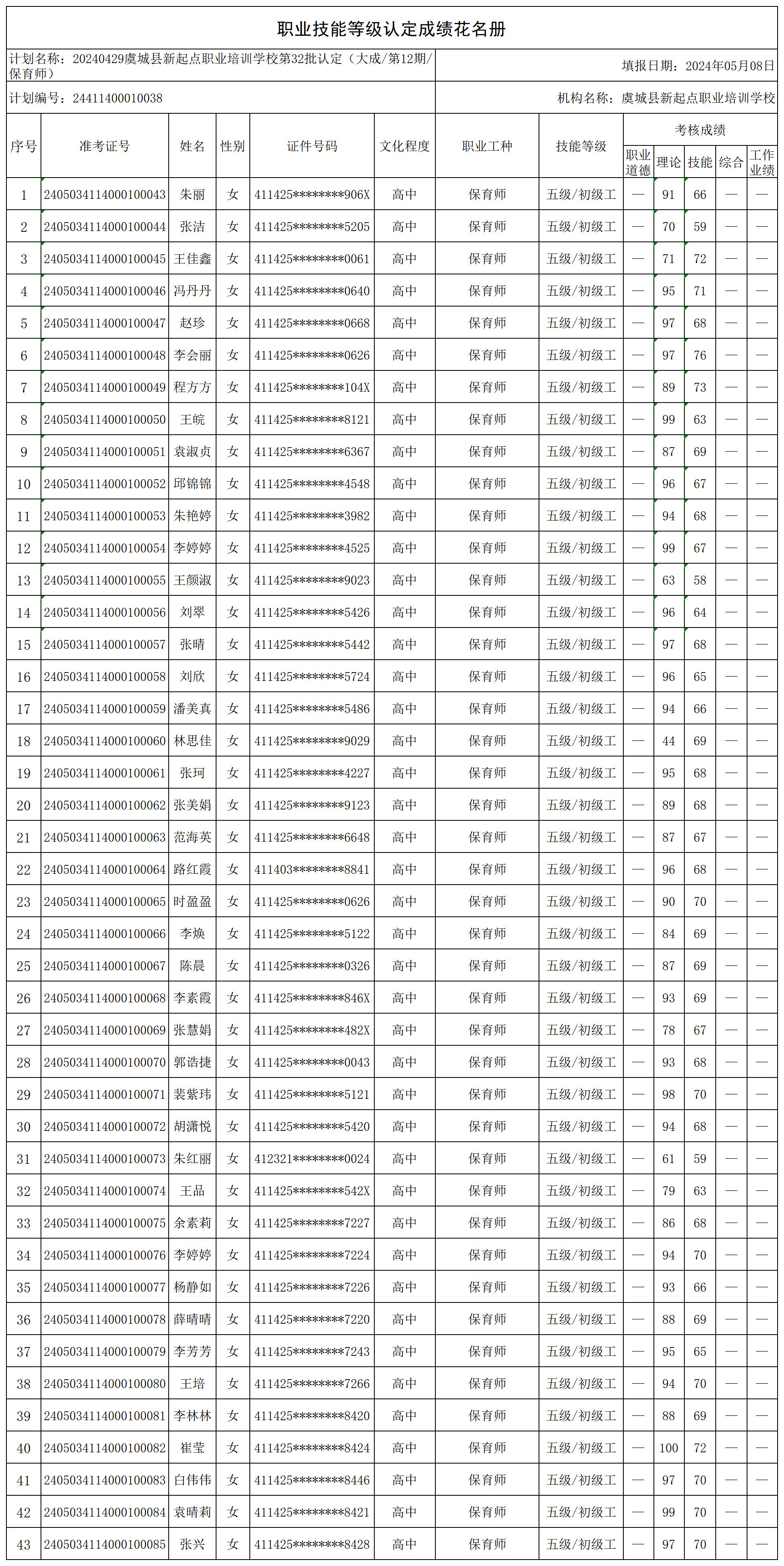 90aa2fda42e87a3f5b212fb0a464fbfb_1c3f205184a6aa30bc904dcab0482909_8_certStatWithWork.jpg