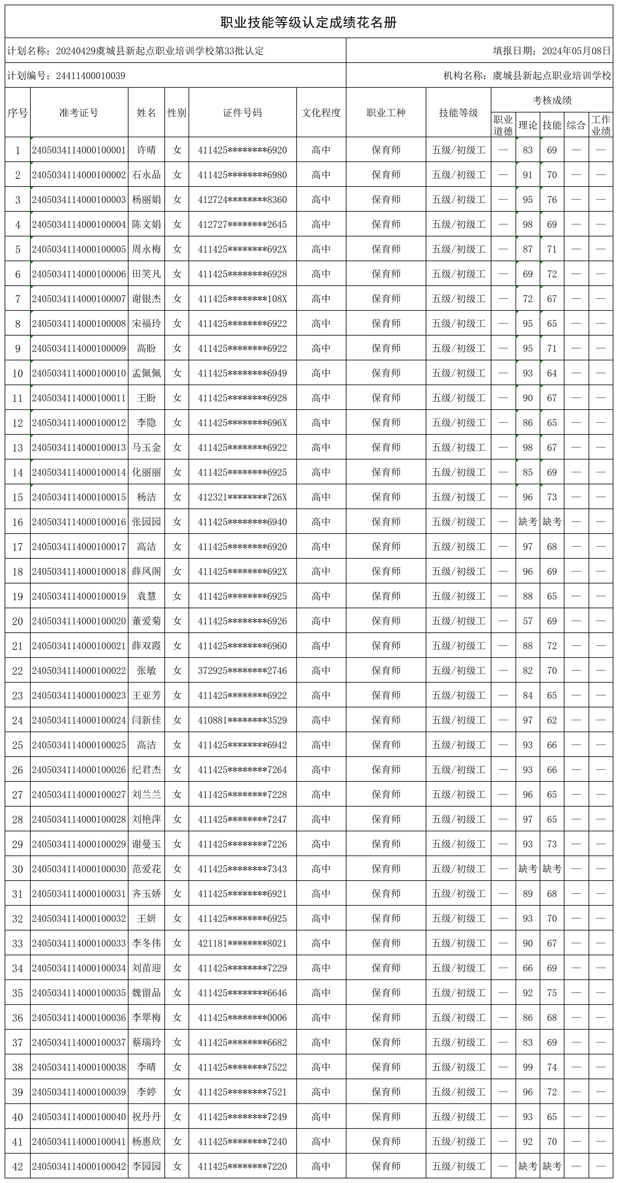 82ae2c2768f9515d765d563f240e0e48_513cfd038839f9be8c39e9c2c7f3c7a7_8_certStatWithWork(1).jpg