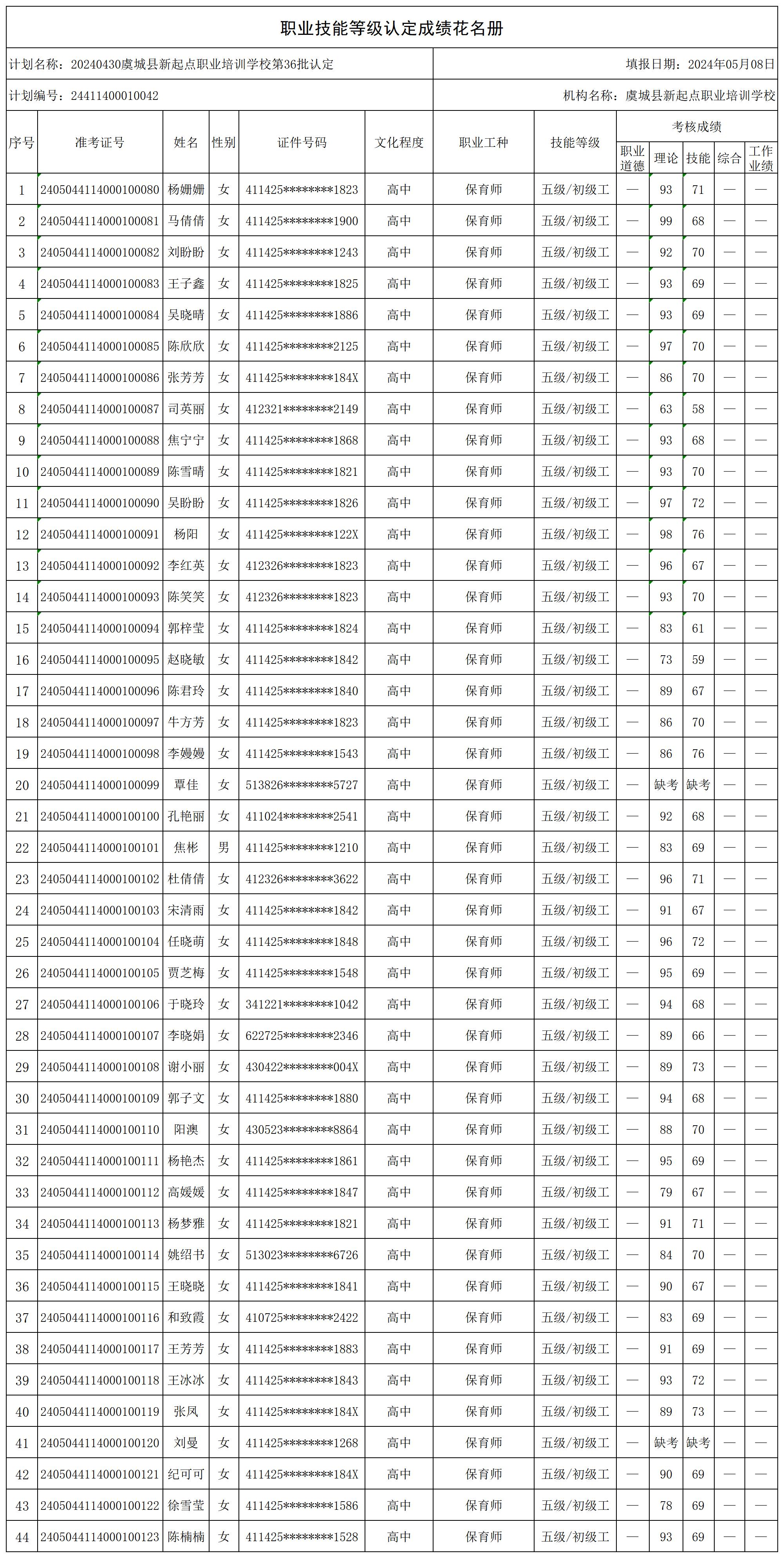 608b3f2a85ab2b03c82acf771f0b0d61_be0094f479896b3d9d1a0ba50991d391_8_certStatWithWork.jpg