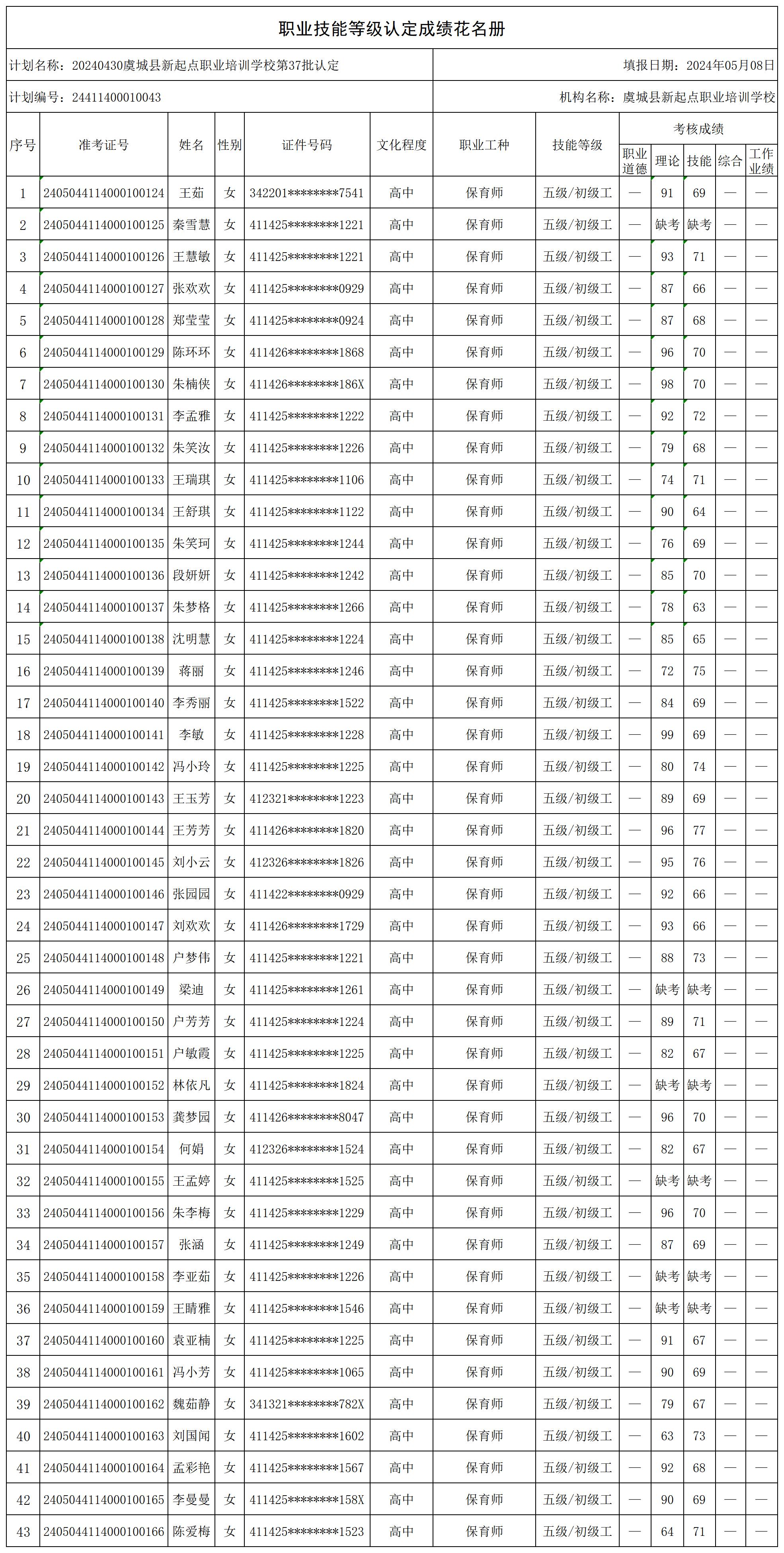 a301dd5b75f3b2eb228f8a56522e9ecf_52f0fc4eb9bb40e94db63ebad4f3e401_8_certStatWithWork.jpg