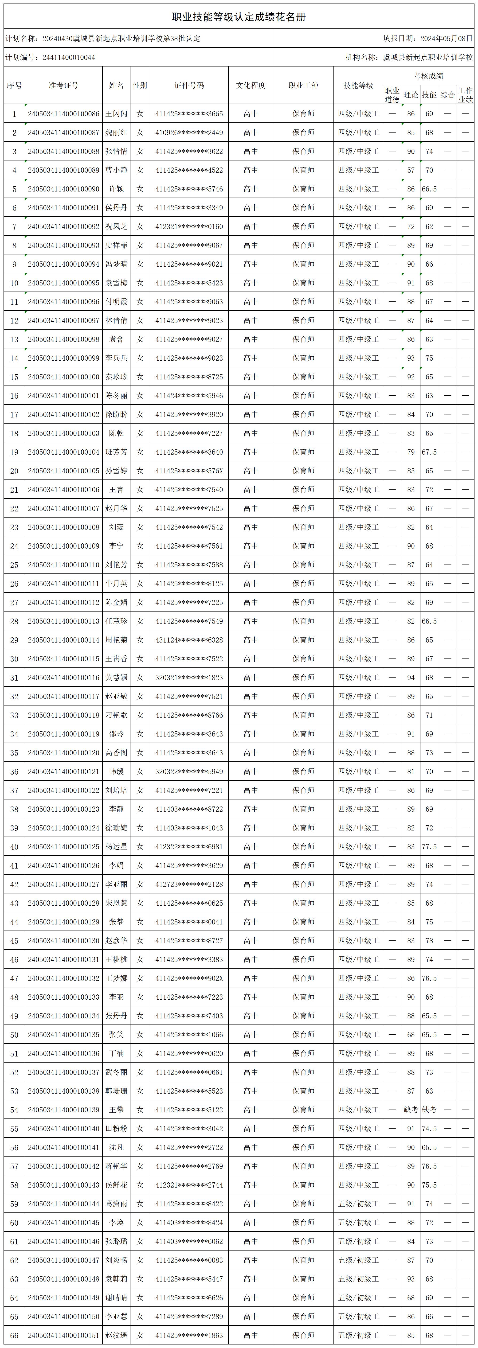 4672c1f055a8c45703bbd14714540df8_0d1751bb9a006bcc728ca704bd110c87_8_certStatWithWork.jpg