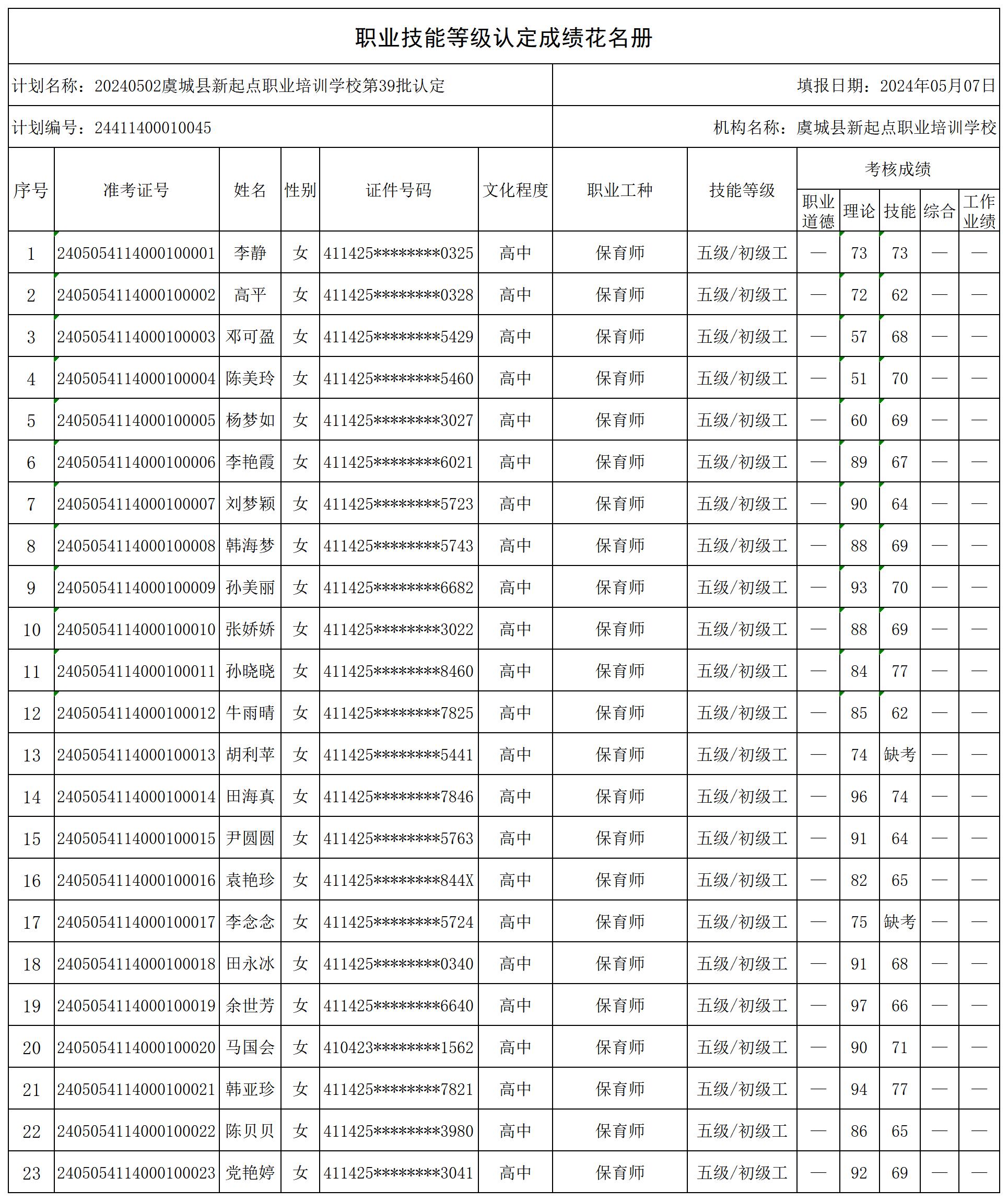 257e1c8cf49bfe796c4a2d6fdd2eac47_ef8b1bb3305a3c8fbb016658bc255c59_8_certStatWithWork.jpg