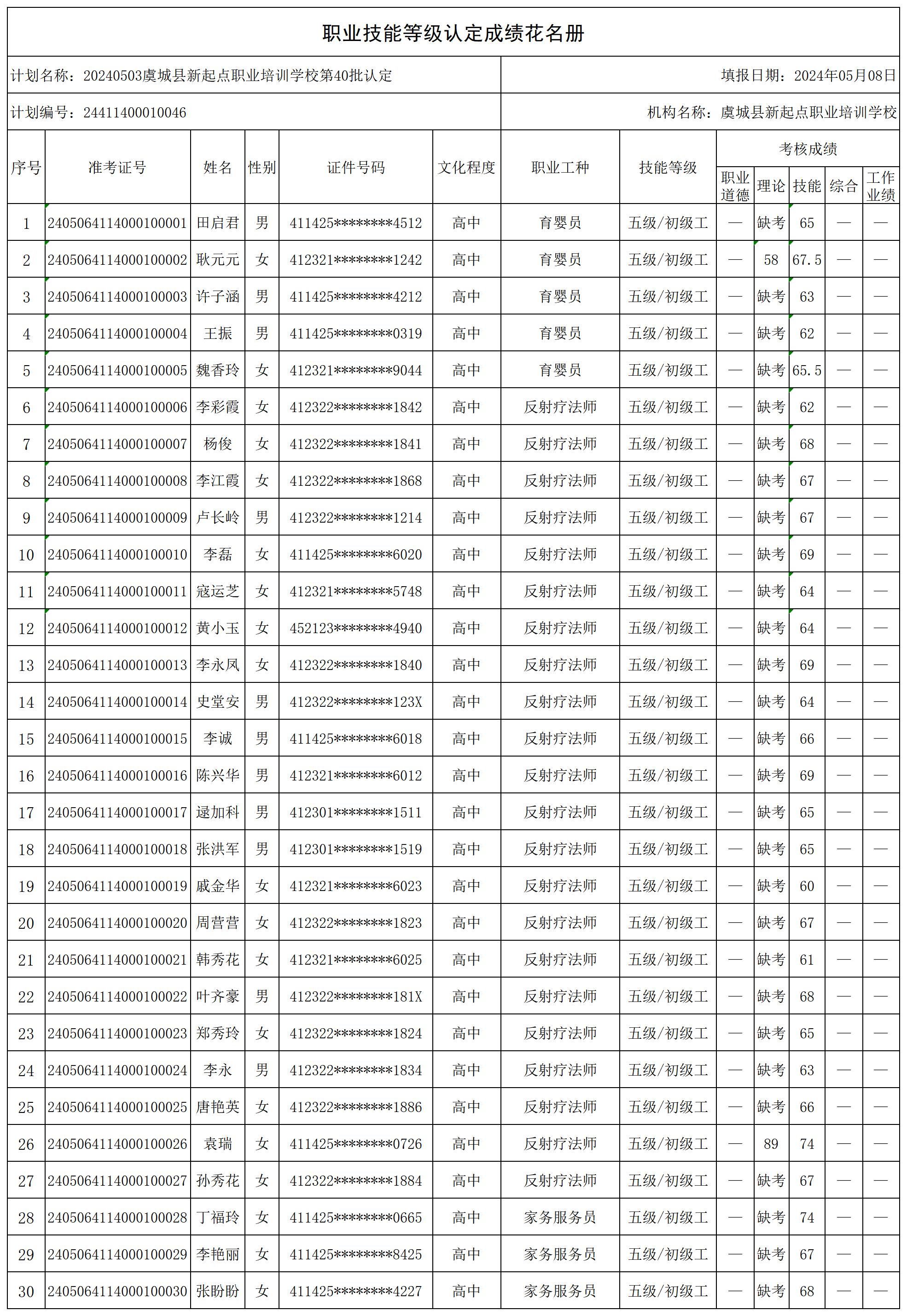 5e03b95d34fe88c648ab52e5eae63540_071bd2b2d8edfbaa59b181e7013ba1fc_8_certStatWithWork.jpg