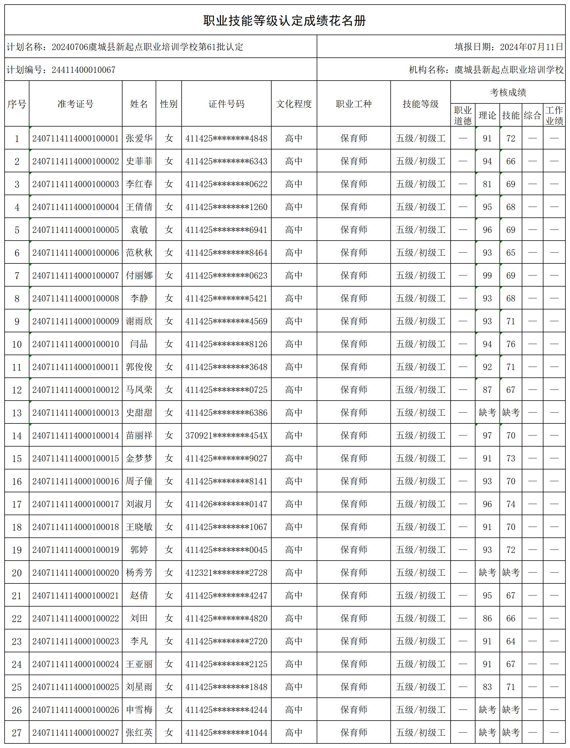 第61批认定_certStatWithWork.jpg