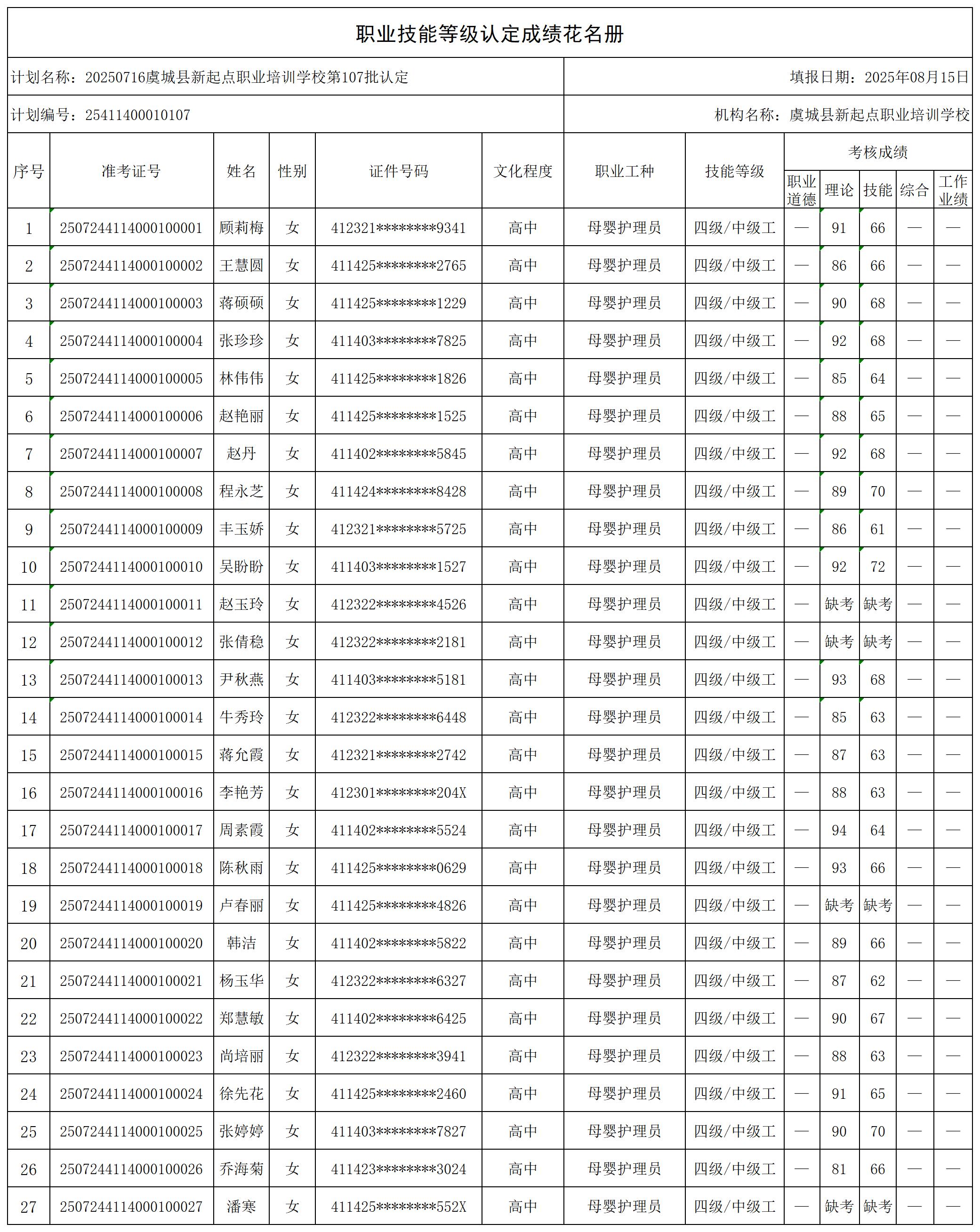 20250716虞城县新起点职业培训学校第107批认定_certStatWithWork.jpg