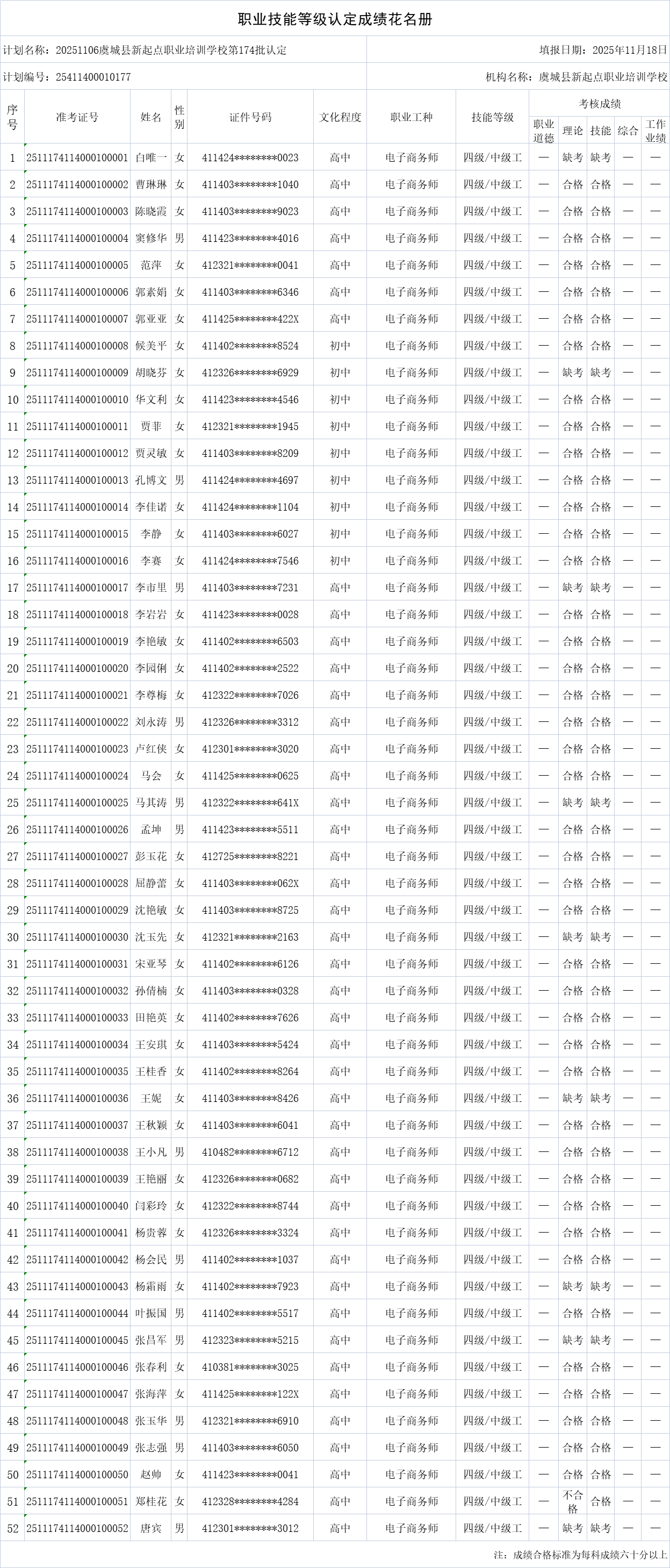 1763429332368922.png 225a183c846f5fe36c2853ffa32626a8.png