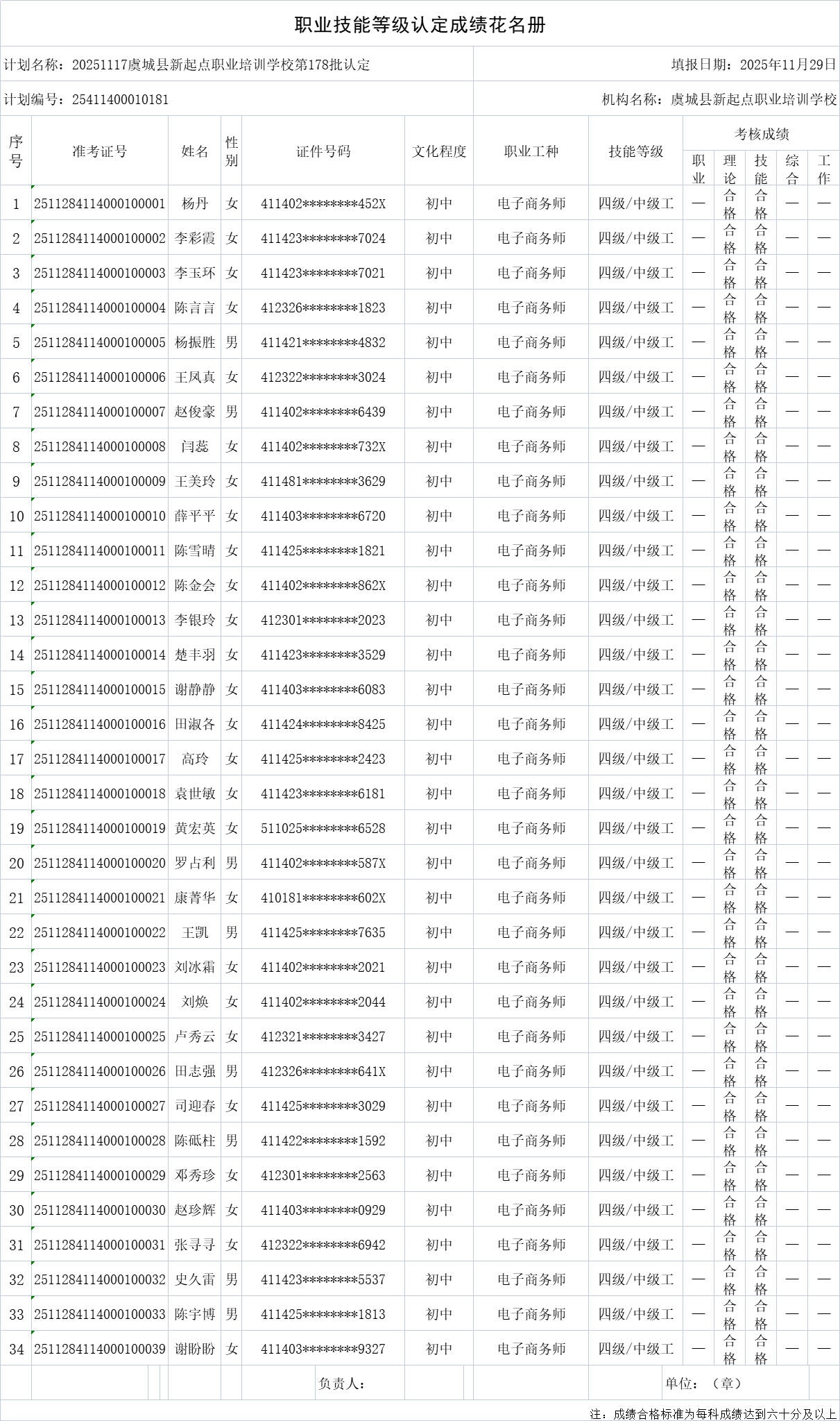 1764405699413440.png 48820b02c84478c4eb625bab4bba4c4f.png