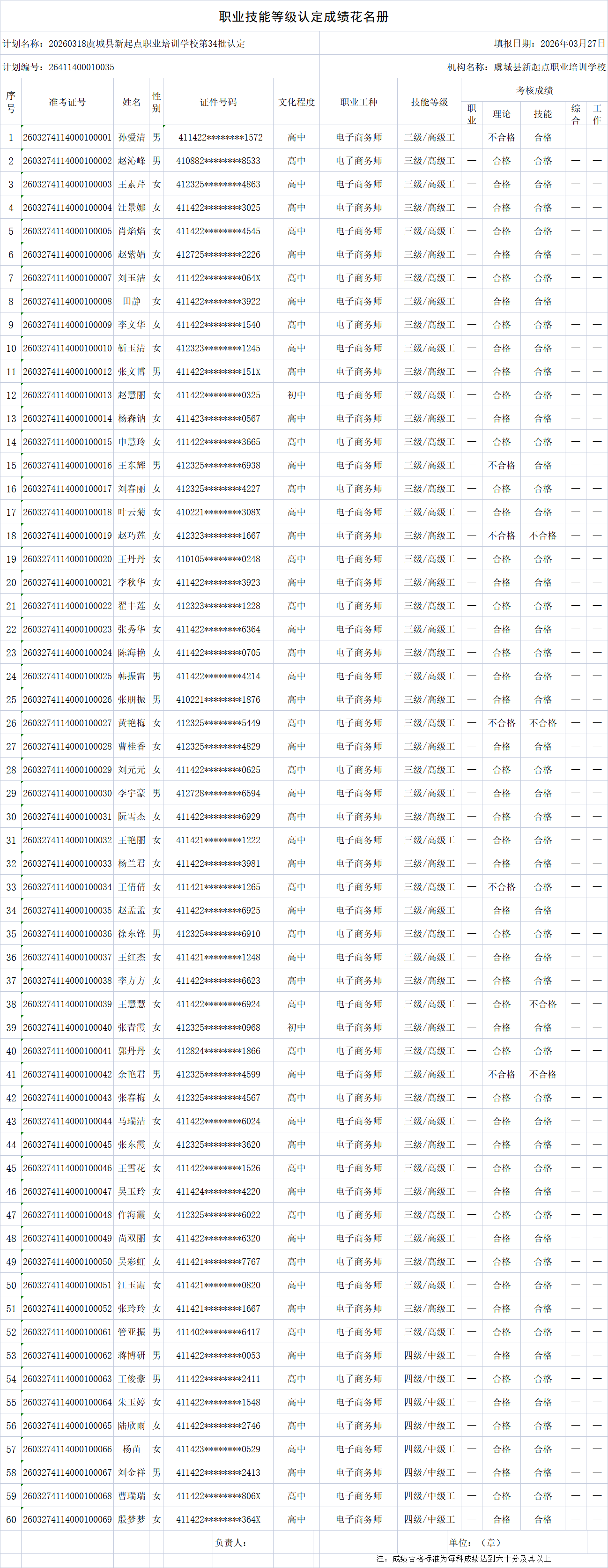 1774664028557328.png 0f5639c212339d20d3a6b2573698a3fb.png