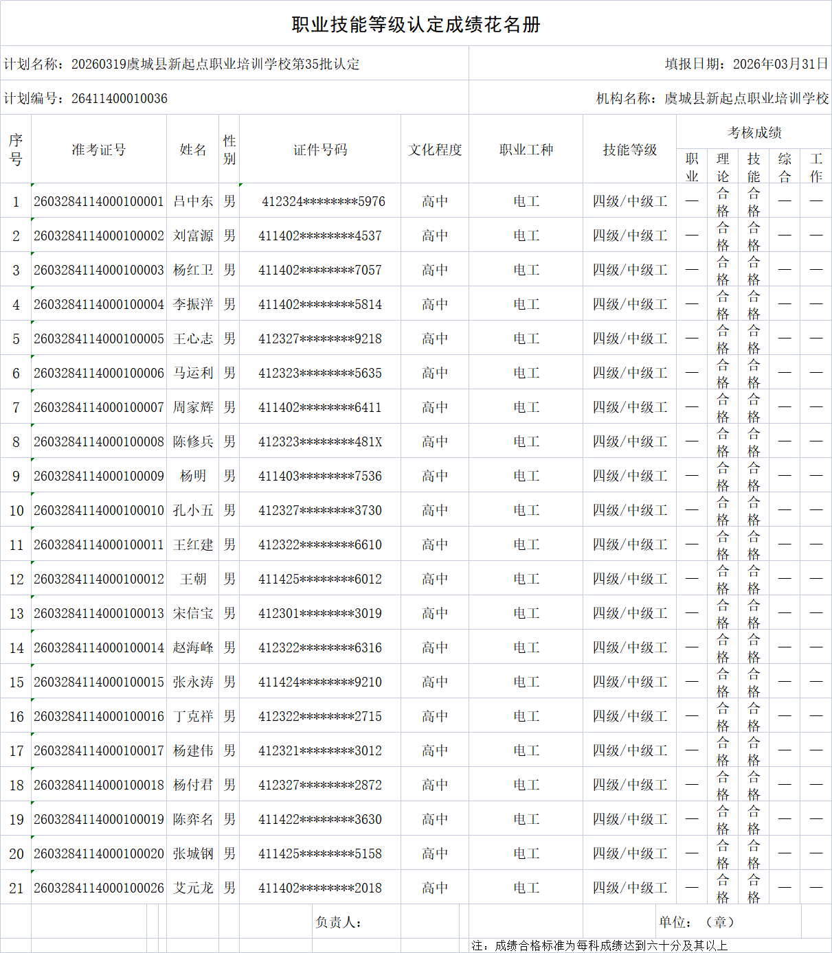 1774924495599826.png 61442e7fbfb4a7b4db890b8ae28e2d2a.png