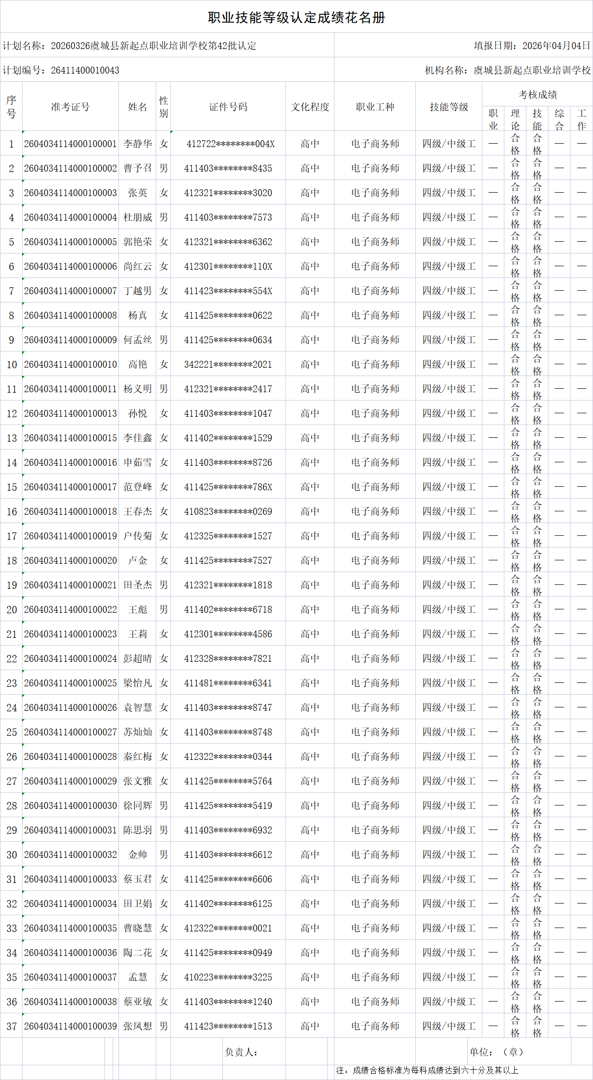 1775295001146686.png e597633923375815341a88b2dc544c1f.png