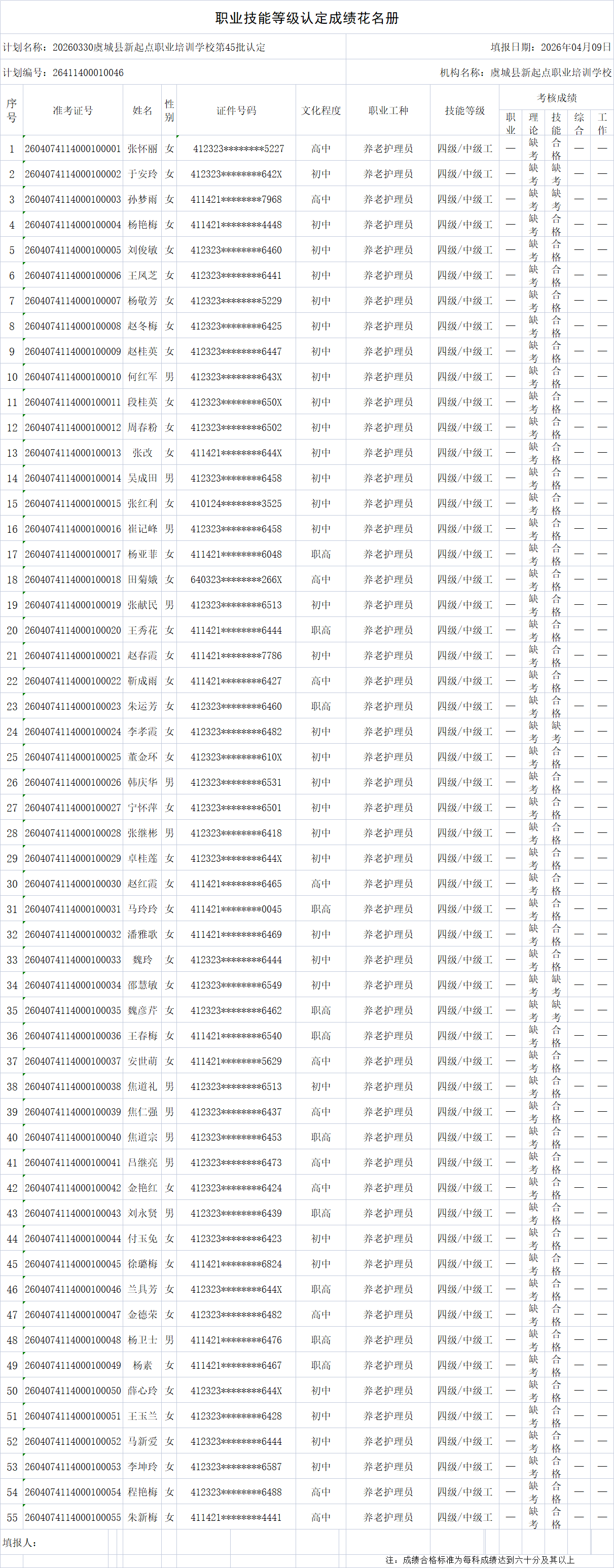 1775696425888194.png d25f05b990167c9ff9603001b77356de.png