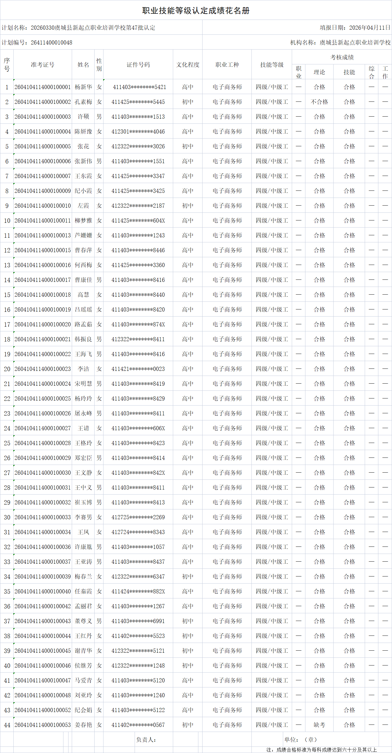 1776128765360571.png 91c9c1461b9fc3a7408741142c6ee0ef.png