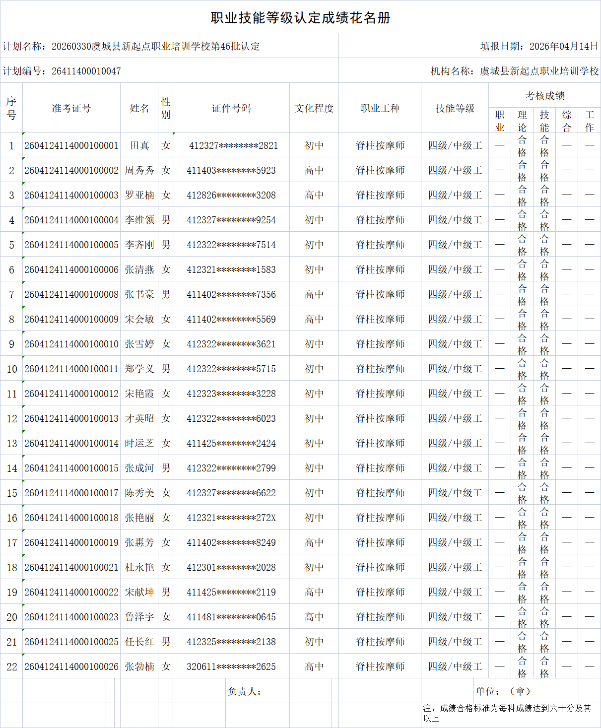 1776131814323948.png c2c776e77e7e0c647bcdfa1becbb76bc.png